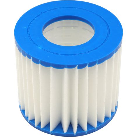 Hocheffiziente HEPA-Filterkartusche, kompatibel mit Bestway Series VI FD2134 Pools – Verbesserte und langlebige Filtration (1/3)