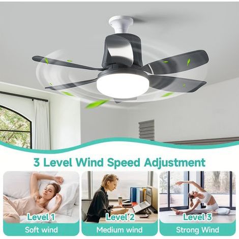 Ventilador de techo con luz y control remoto, ventilador de techo silencioso con lámpara, pequeño ventilador de techo LED de 6 aspas con iluminación para dormitorio, 3 velocidades. (1/5)
