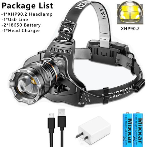(G-XHP90.2-FR) Lampe frontale améliorée 30 000 lm avec capteur, lampe de pêche XHP90, lampe torche rechargeable USB avec batterie 18650 (1/5)