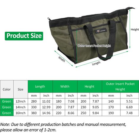 Sac à outils PENGGONG 109-4 Grand format, résistant à l'usure, multifonctionnel et portable, en tissu Oxford épais et imperméable, vert, 30 cm (12 pouces). (1/3)