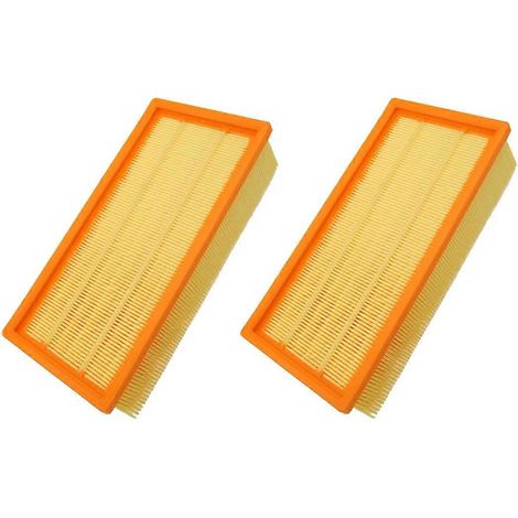 HEPA-Filter für Staubsauger NT65/2 Ap Eco NT72/2 Eco Tc NT75/2 Ap Me Tc (Ersatzteile, 2er-Packung) (1/5)