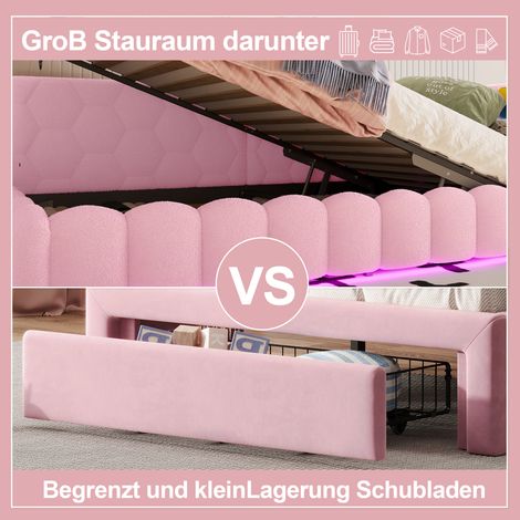 Canapé convertible 90x200 cm, banquette-lit à lattes sans matelas, éclairage LED intégré, levage hydraulique, chargeur USB-C, housse douce en fausse fourrure rose (1/5)