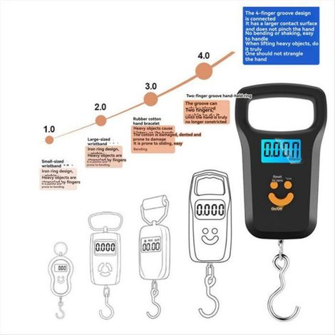 Balance Suspendue - 50 Kg - Précision 10 G - Écran LCD Rétroéclairé - Pour Cuisine Pêche et Usage Quotidien - 1 Pièce (1/5)