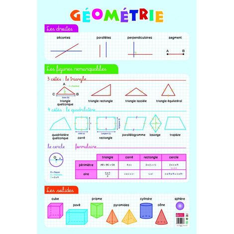Ac-Deco – Poster pédagogique géométrie 52 x 76 cm – Pelliculé effaçable – Support souple pour annotations temporaires – Fabriqué en France