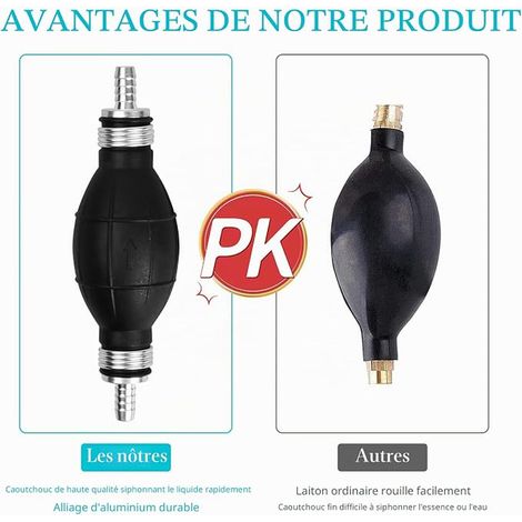 Pompe de Tuyau de Carburant, Pompe à Tuyau d'Aspiration, Pompe à Essence Manuelle de Siphon, Pompe à Siphon d'Eau, Pompe manuelle pour liquide, Pompe Manuelle pour Essence, Huile, Diesel (1/3)
