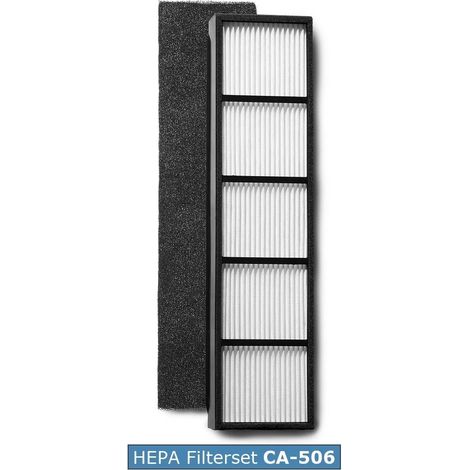Filterset CA-506