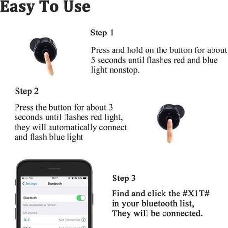 Bluetooth sans fil 4.2 avec microphone écouteurs OREILLETTE Mini Twins Avec son surround stéréo pour iPhone Samsung Android IOS (1/4)