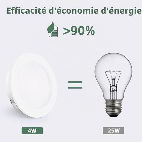 Spots LED Encastrables 230V 4000K Spots de Plafond 55-60mm Blanc (1/4)