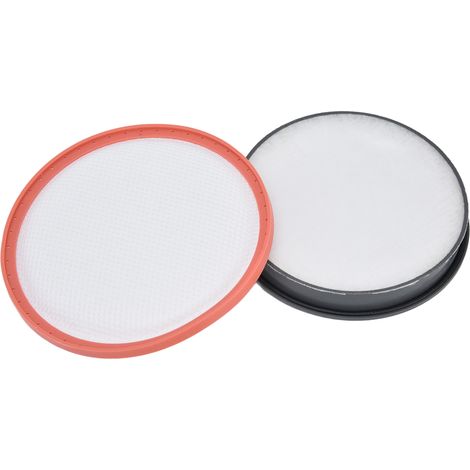 Kit di filtri antipolvere per aspirapolvere VAX 95, 2 pezzi, prima e dopo il motore. (1/5)