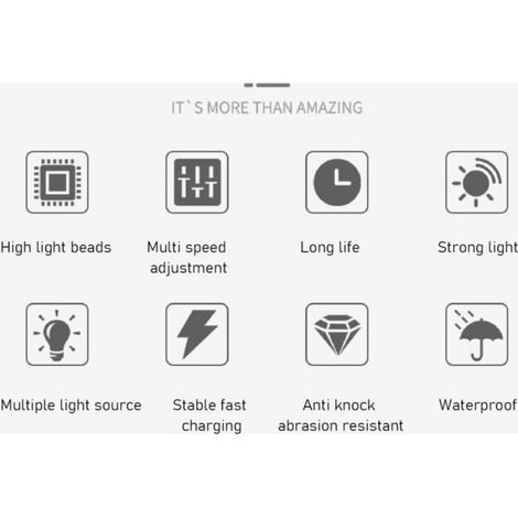 Lampe Frontale - Rechargeable USB Type C - Étanche IPX4 - Angle Réglable 90° - 500 mAh - Pour Course À Pied Et Pêche - 1 Pièce (1/5)