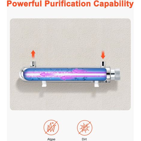 Purificateur d'Eau UV 12 W 3,785 L/min, Filtre à Eau Ultraviolet avec Boîtier en Acier Inoxydable, Filtration pour Toute la Maison… (1/5)