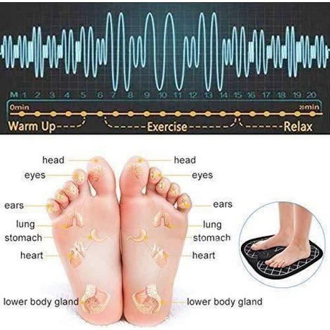 Masseur pour Pieds par Electrostimulation - Appareil de Massage et Circulation Sanguine (1/4)
