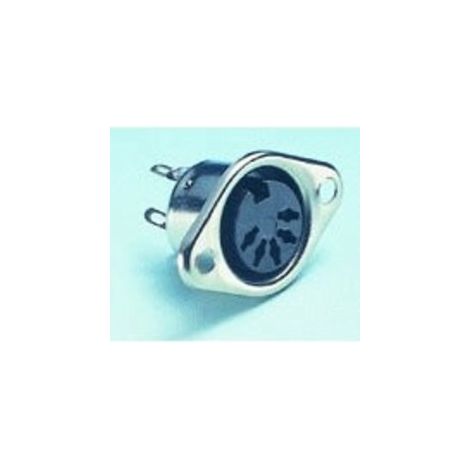 Connecteur DIN femelle 5 broches 180º Châssis