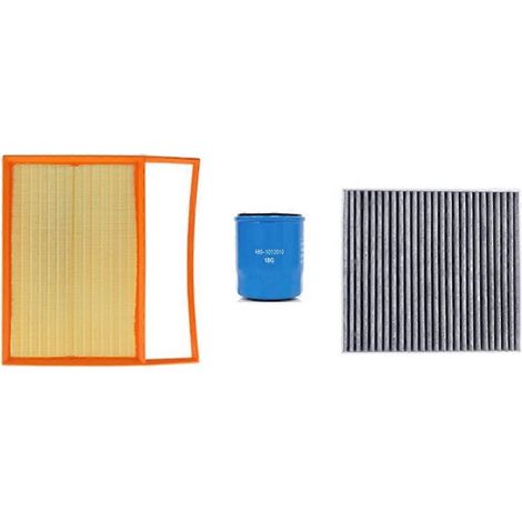 Luftfilter- und Innenraumölfilter-Set für Jetour T2 2023-2024 (1/5)
