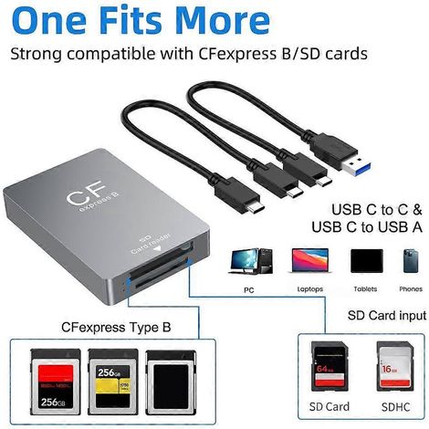 Lecteur de cartes CFexpress Type B USB-C haute vitesse pour Windows OS 10.6.2 et Linux (1/4)