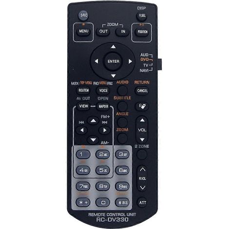 Fernbedienung RC-DV330 für Kenwood Autoradios (Modelle DDX8019, DDX8022BT, DDX8024BT, DDX8029, DNX5120, DNX7100, DNX7120, DNX-7140 und DDX271). (1/5)