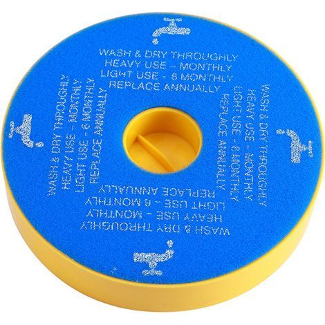 Waschbarer TONYSA Vormotorfilter für DYSON DC05 DC08 DC14 DC15 Staubsauger für den Innenbereich (1/5)