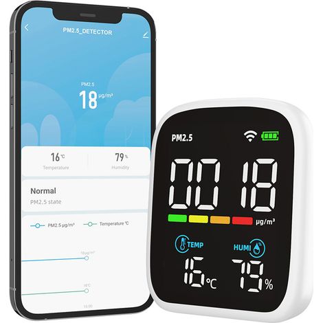 Détecteur PM2.5 Portable avec Écran LED - Moniteur Qualité Air Intelligent pour Chambre Bébé (1/5)