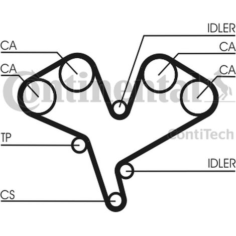 Courroie crantée Continental CT884 OPEL 09128500 4504163 4621348 4770491 5636354