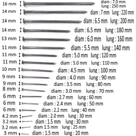 PUNTE PIANE CAVATORTA  DIAMETRO 7.0 MM - LUNGHEZZA 220 MM - DIAMETRO TESTA 14 MM