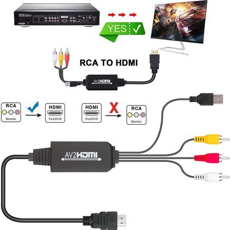Convertisseur AV vers HDMI - Entrée RCA Composite CVBS (Jaune/Rouge/Blanc) - Sortie HDMI 1080p 60 Hz - Compatible PAL NTSC SECAM - Pour Lecteurs DVD Anciens VHS VCR Console Jeux - 1 Pièce (1/5)