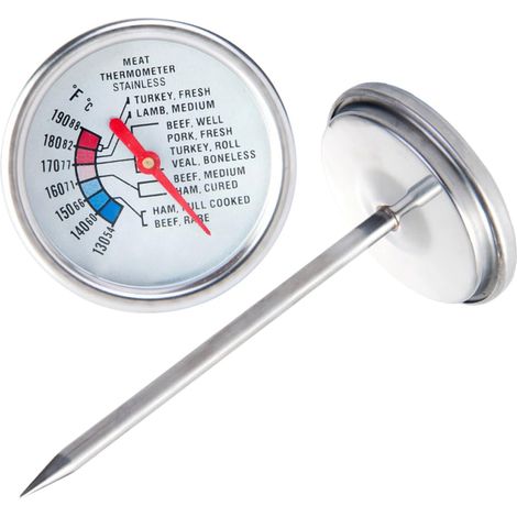 Thermomètre à Viande Inoxydable pour Cuisine de Température (1/5)