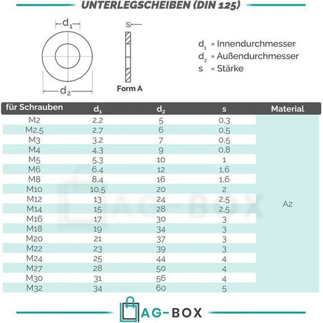 Rondelles DIN 125 en acier inoxydable A2 M18, lot de 50 (1/2)