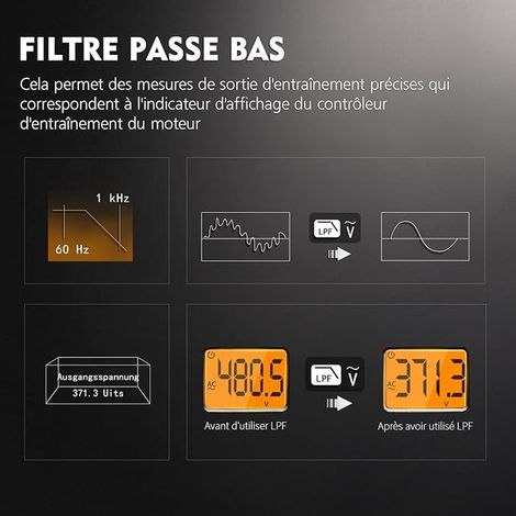 Pince Ampèremétrique CA/CC, 0-600A Multimetre 6000 Comptes TRMS, Mesure Courant/Tension/Diode/Température/Résistance/Fréquence/Diode/Capacité (1/2)