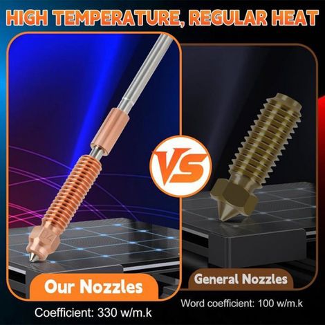 Buse imprimante 3D 0,4 mm cuivre chrome-zirconium, kit changement rapide avec aiguilles nettoyage acier inoxydable et pâte thermique (1/4)