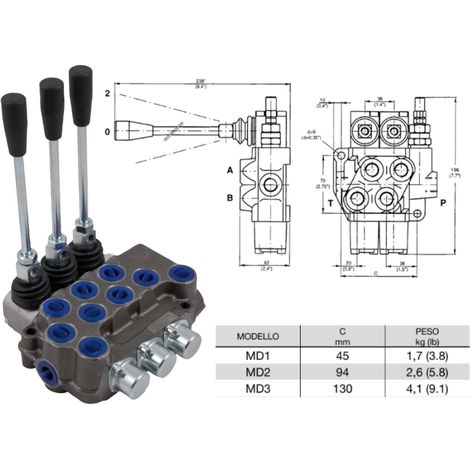 Distributeur monobloc en fonte 3 leviers 3/8 type MD - 81577 (1/2)