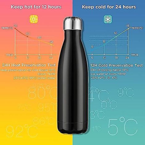 (noir) Bouteille D'eau En Acier Inoxydable 1l, Bouteille D'eau En Mtal Isole Sous Vide Double Paroi, Boisson Chaude 12 Heures, Bouteille De Boiss (1/5)