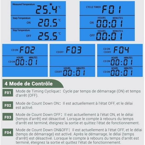Prise Thermostat, Thermostat Terrarium avec Ecran LCD et Sonde, Regulateur de Température Numerique Thermostat Chauffage Refroidiss (1/5)