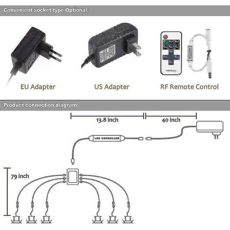 Kit de 3/4/6/8/10 lampes LED dimmables 12 V en aluminium fin pour éclairage de comptoir, étagère, armoire, etc. (1/3)