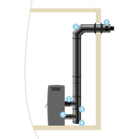 Anschlussset ISOTIP wasserdicht horizontal verstellbar - Schwarz - Øint 80 - Øext 125 - Für Pelletofen - 843802