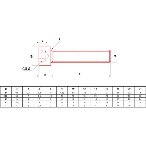 Tornillo ultima hexagonal head clase 12.9 DIN 912