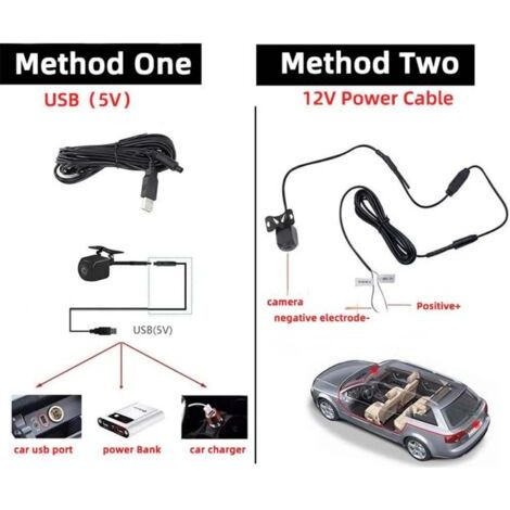 Caméra de recul WiFi, caméra de recul, mini caméra embarquée étanche 12V, compatible avec les téléphones iPhone et Android. (1/4)