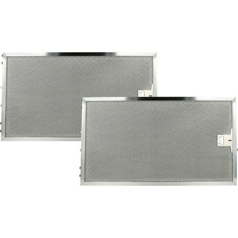 vhbw 2x Filter Metallfettfilter kompatibel mit Miele Dunstabzugshaube, Metall