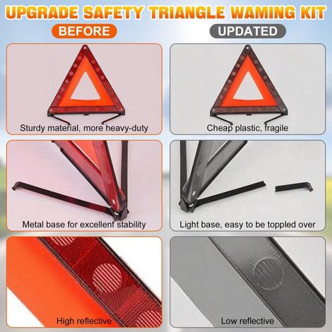 Kit di sicurezza per auto 2 in 1: triangolo di emergenza pieghevole e giubbotto catarifrangente, con custodia. Dotazione obbligatoria per le auto. (1/4)