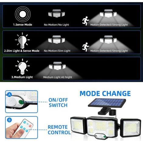 Lampe Solaire Exterieur, 192 LED Lumiere Solaire Exterieur Détecteur de Mouvement, Spot Solaire Exterieur, Projecteur Solaire IP65 Etanche, 3 Modes Eclairage Solaire pour Jardin Entrée Cour (1/4)