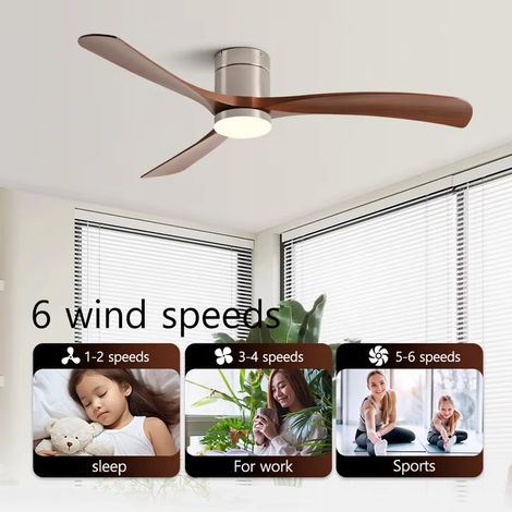 Ventilateur de plafond industriel rétro 38 pouces, idéal pour les salons/salles à manger, la maison et le bureau - Moteur à courant continu silencieux à 6 vitesses-Walnut (1/5)