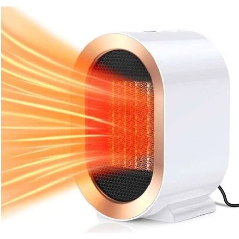 Chauffage électrique 1200W PTC silencieux 45dB, 2 modes, rapide, pour pièce jusqu'à 20m² (1/5)
