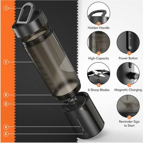 Mixeur portable, mixeur de taille personnelle pour shakes et smoothies avec 6 lames ultra tranchantes, mini mixeur de 16 oz, rec (1/5)