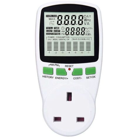 Prise de compteur de puissance multifonctionnelle (1/5)