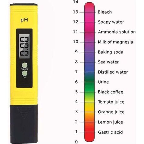 3-teiliges Wasserqualitäts-Tester-Set: Elektronisches pH-Meter, TDS- und EC-Meter, Temperaturmesser, Mineralien-Teststift, 4-in-1-Wasserqualitäts-Tester mit LCD-Bildschirm, hohe Genauigkeit 0,01 – TRI (1/5)