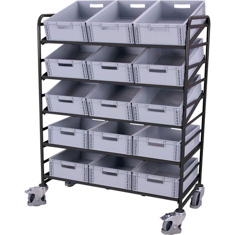 VarioFit Eurokastenwagen mit 15 Kunststoffkisten RAL 7016