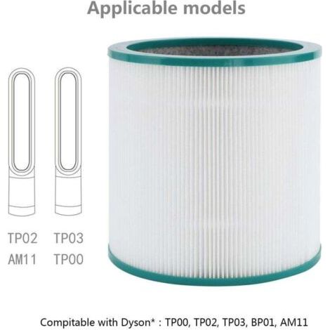 Pr Filtre de rechange HEPA compatible avec purificateur Dyson Pure Cool Link TP01 TP02, TP03, BP01, AM11, comparable à la pièce 968126-03 (1/4)