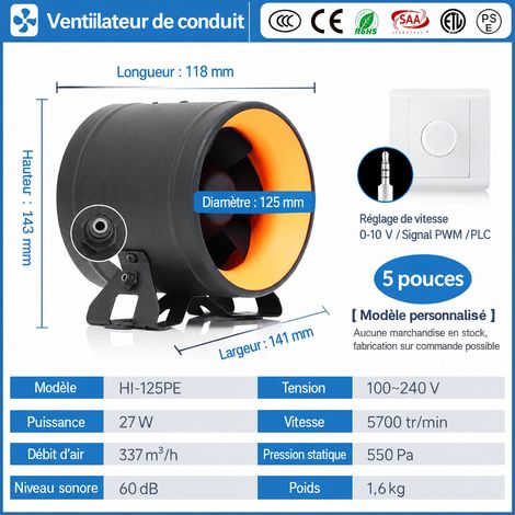 Ventilateur de conduit 5 pouces HI-125PE modèle personnalisé sur mesure via service client, laboratoires et équipement industriel 27 5700 337 1.6 550Pa basse consommation 11 kg – Livraison gratuite