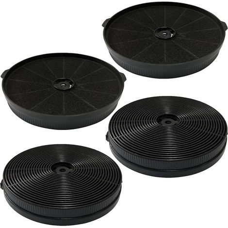 Filtres à charbon actif pour Respekta MIZ1000 MIZ1000N (Lot de 4) (1/5)