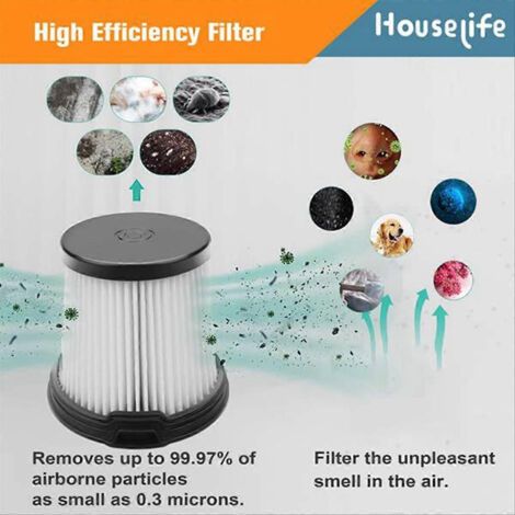 NALOOKAMIC Pour aspirateur sans fil Shark IW3511/IW1111 Detect Pro : filtres HEPA, kit de préfiltre pour la base, filtre en mousse, filtre anti-odeurs