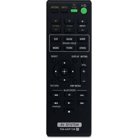 Télécommande RM-ANP109 Compatible avec Barres de Son Sony HT-CT770 et HT-CT380 (1/5)